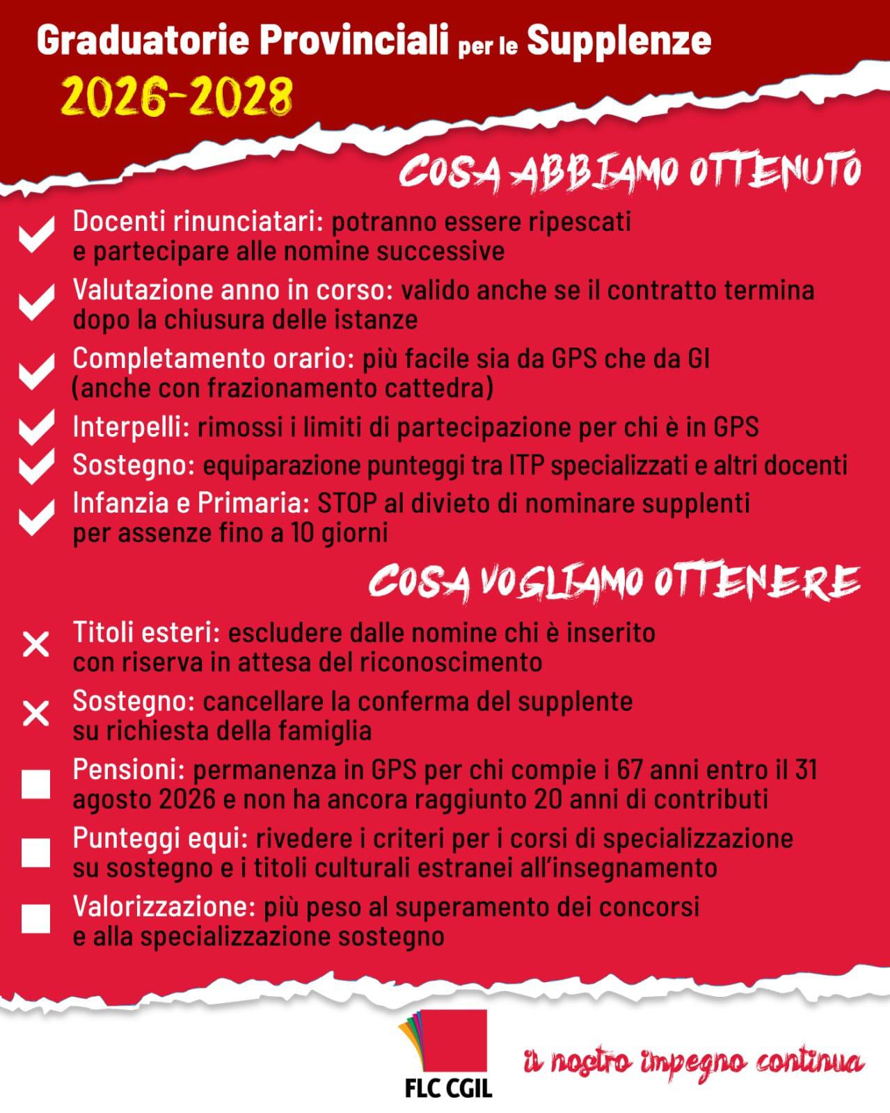 FLC CGIL Varese